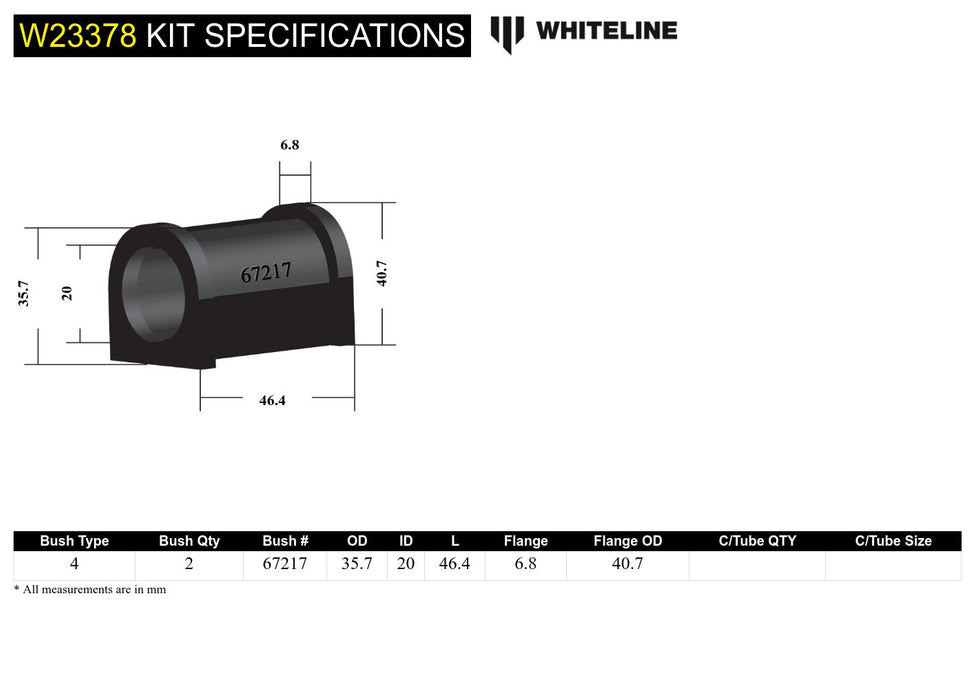 Front Sway Bar Mount - Bushing Kit 20mm to Suit Honda Civic VII Gen and Integra DC5