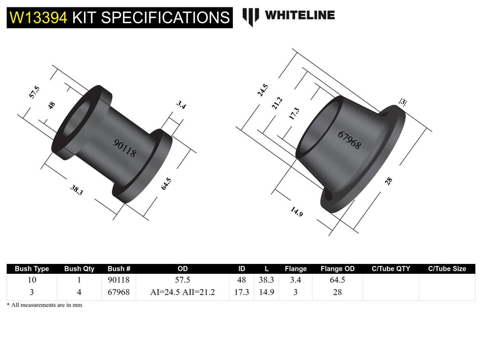 Front Steering Rack and Pinion - Mount Bushing Kit to Suit Honda Integra DA, DB