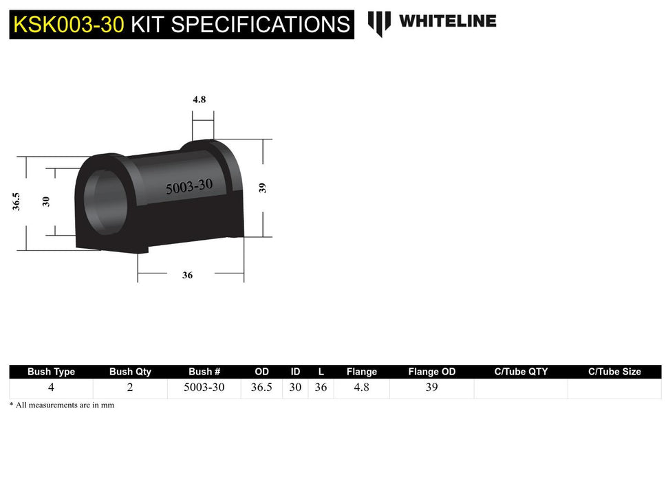 Font Sway Bar Mount - Bushing Kit 30mm to Suit Whiteline Sway Bars