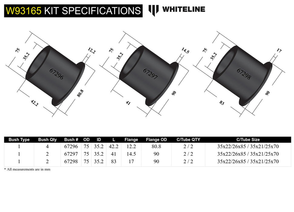 Rear Subframe - Bushing Kit to Suit Holden Commodore VE, VF and HSV