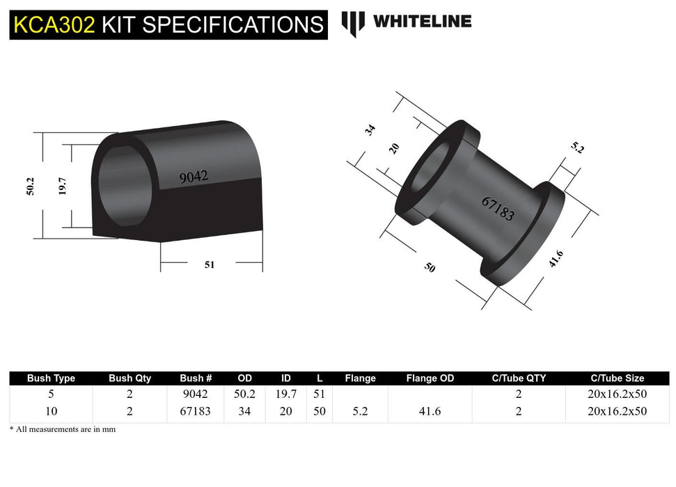 Front Control Arm Lower - Inner Bushing Kit Double Offset to Suit Holden Brina and Suzuki Baleno, Swift