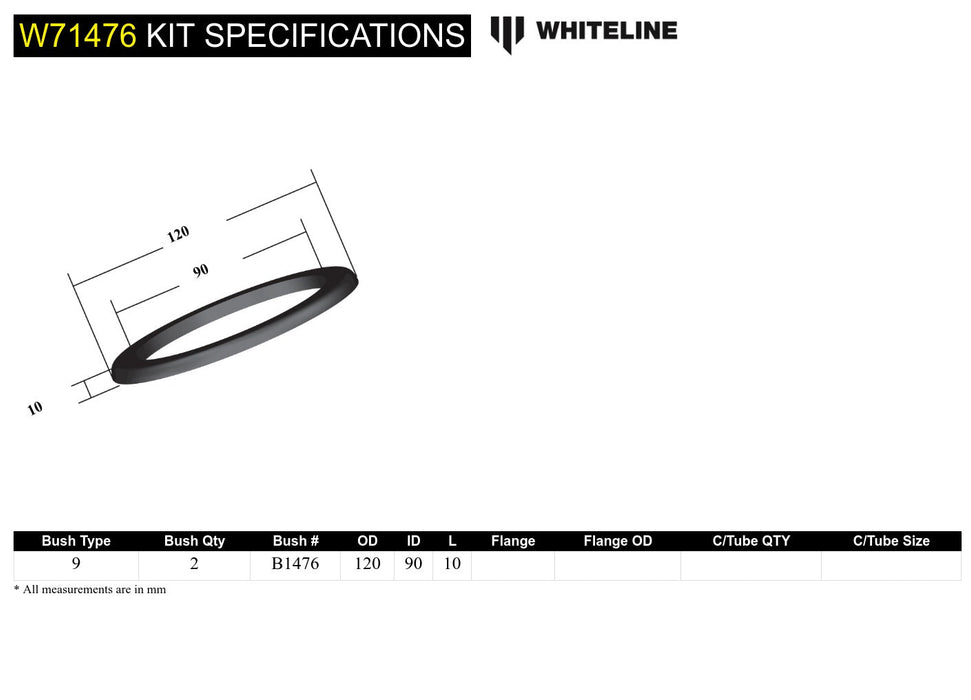 Front Coil Spring Pad - Bushing Kit 10mm Ride Height to Suit Ford Falcon/Fairlane XK-XP, Mustang Classic and Holden HQ-WB