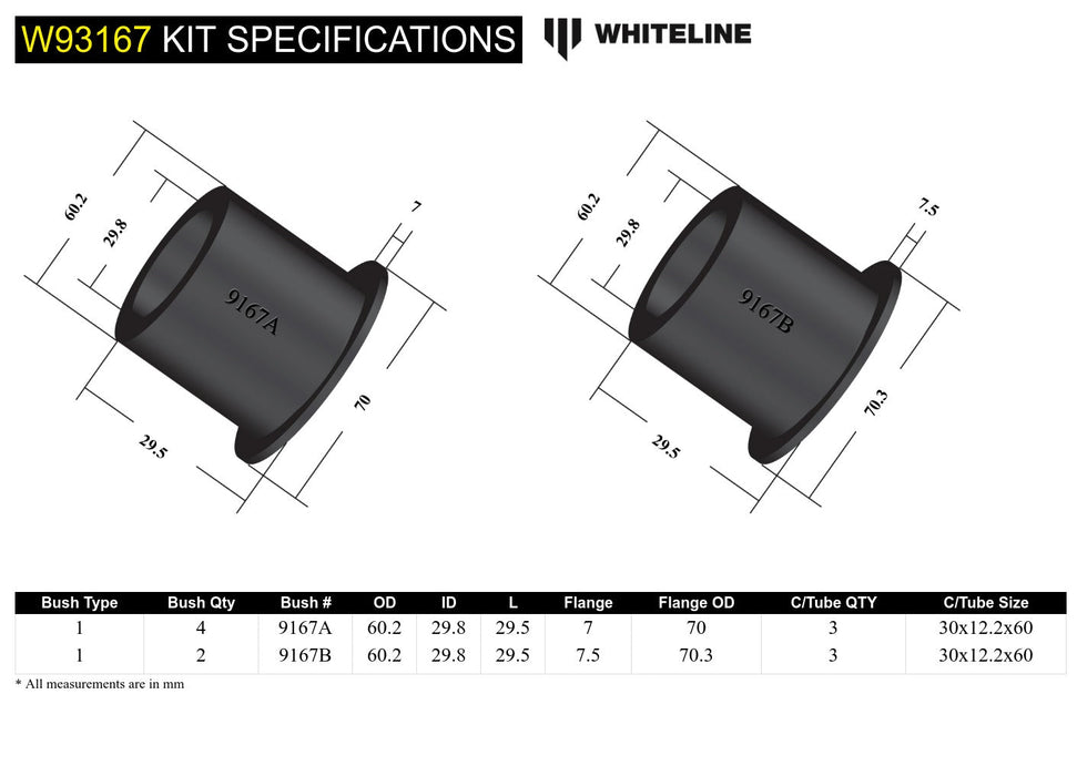 Rear Differential Mount - Bushing Kit to Suit Holden Commodore VE, VF and HSV