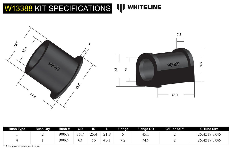 Front Steering Rack and Pinion - Mount Bushing Kit to Suit Holden Colorado, Rodeo and Isuzu D-Max