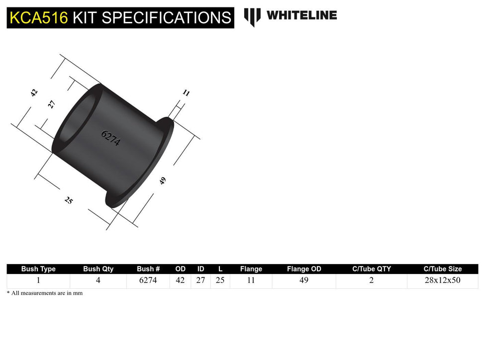 Rear Control Arm - Inner Bushing Kit Double Offset to Suit Honda Accord Euro CL