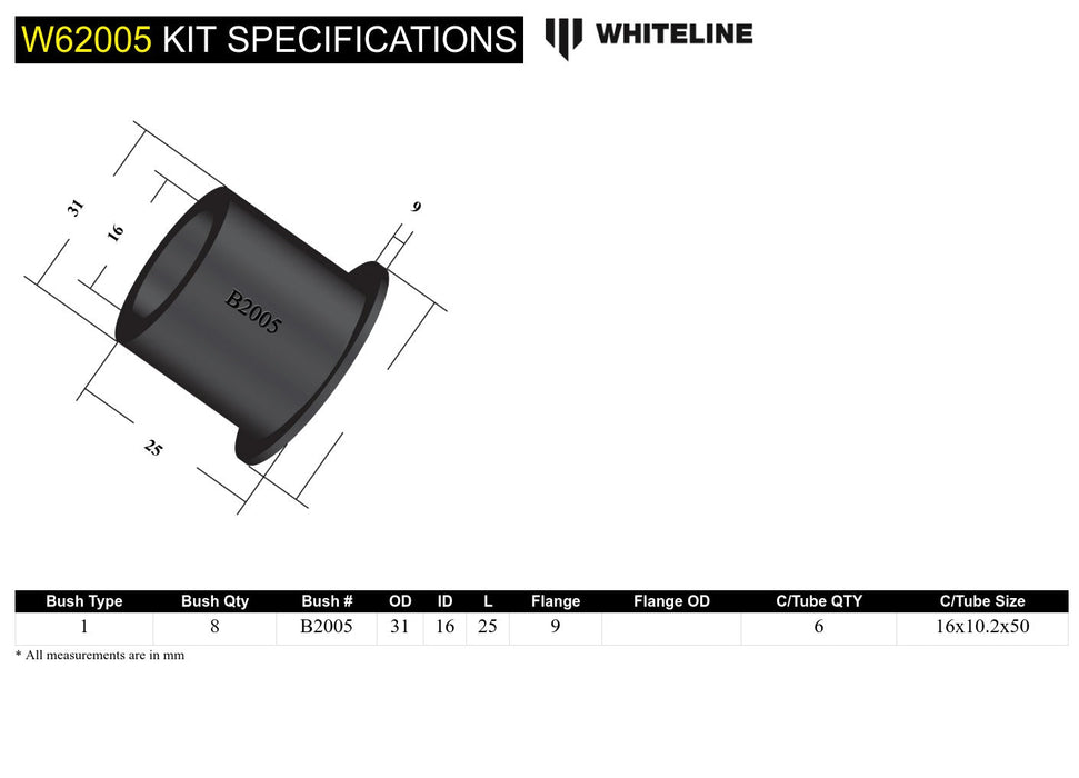 Rear Control Arm Lower Rear - Bushing Kit to Suit Honda Civic, CR-X and Integra