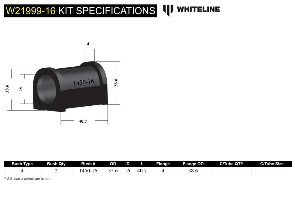 Universal Sway Bar Mount - Bushing Kit 16mm