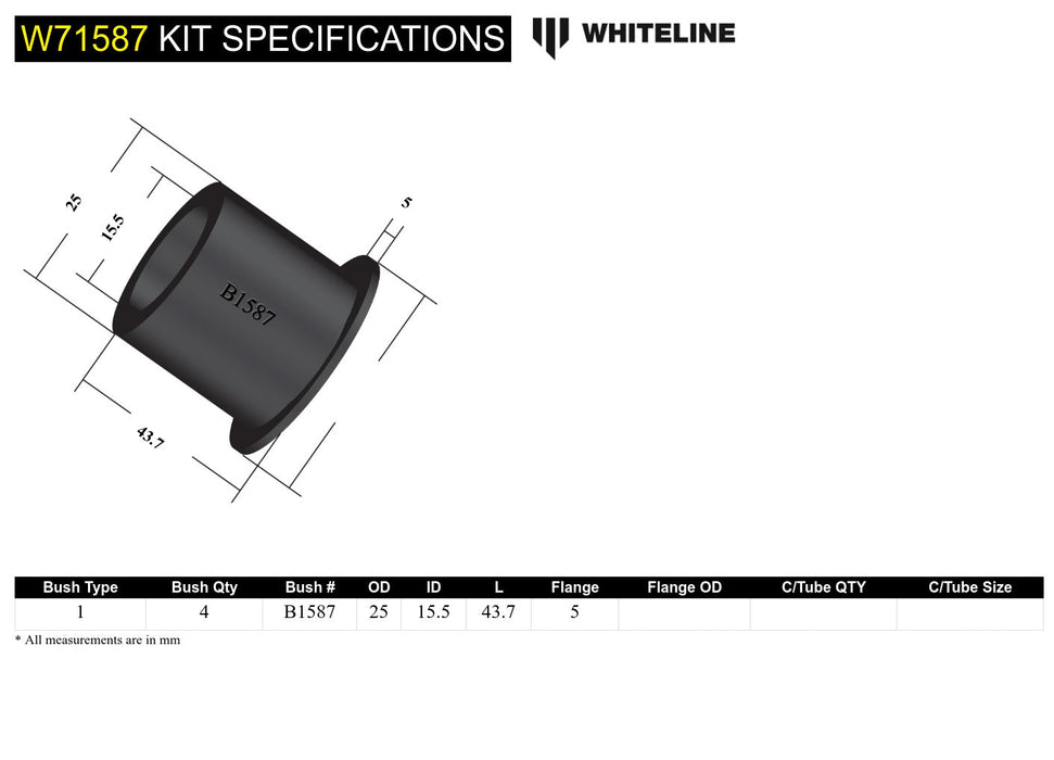 Rear Leaf Spring - Shackle Bushing Kit to Suit Chrysler and Mitsubishi Lancer