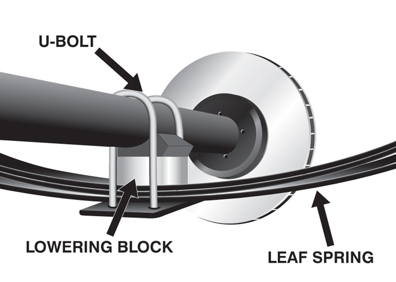 Rear Lowering Block - Kit 2.5" to Suit Chrysler, Ford, Holden Mitsubishi and Nissan