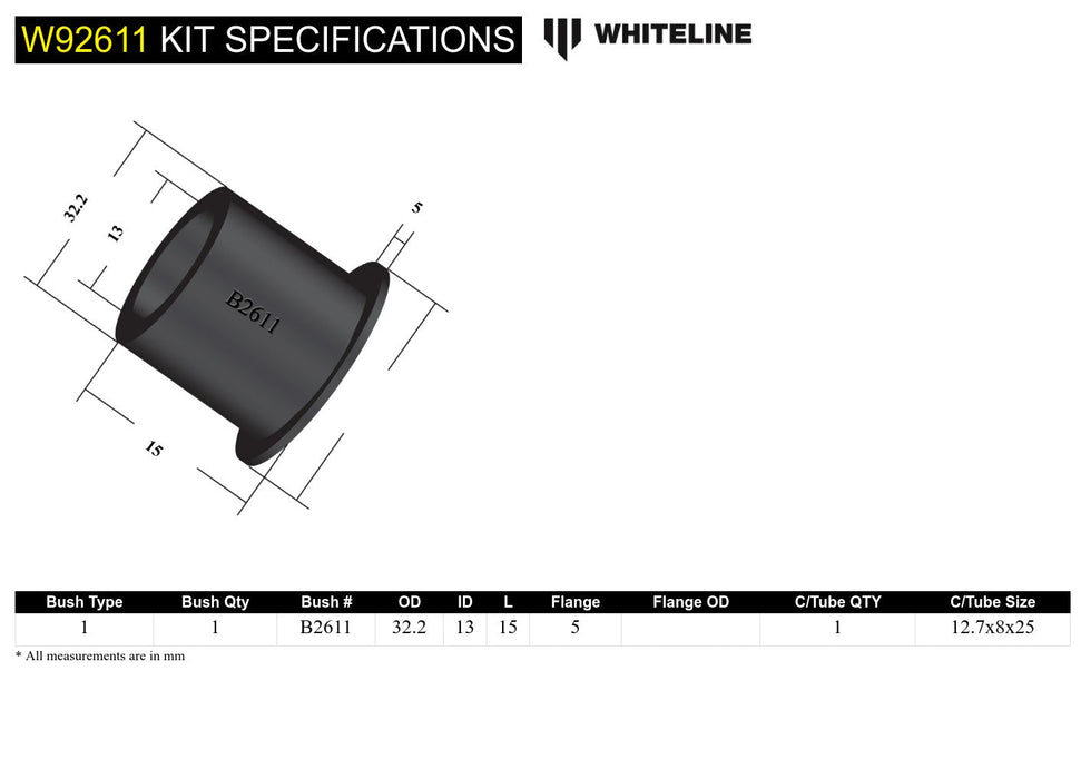 Front Transmission Shifter Stabiliser - Bushing Kit to Suit Honda Civic, CR-X and Integra