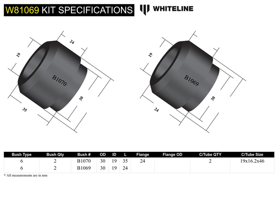 Front Strut Rod - To Chassis Bushing Kit to Suit Chrysler Valiant and Dodge Phoenix