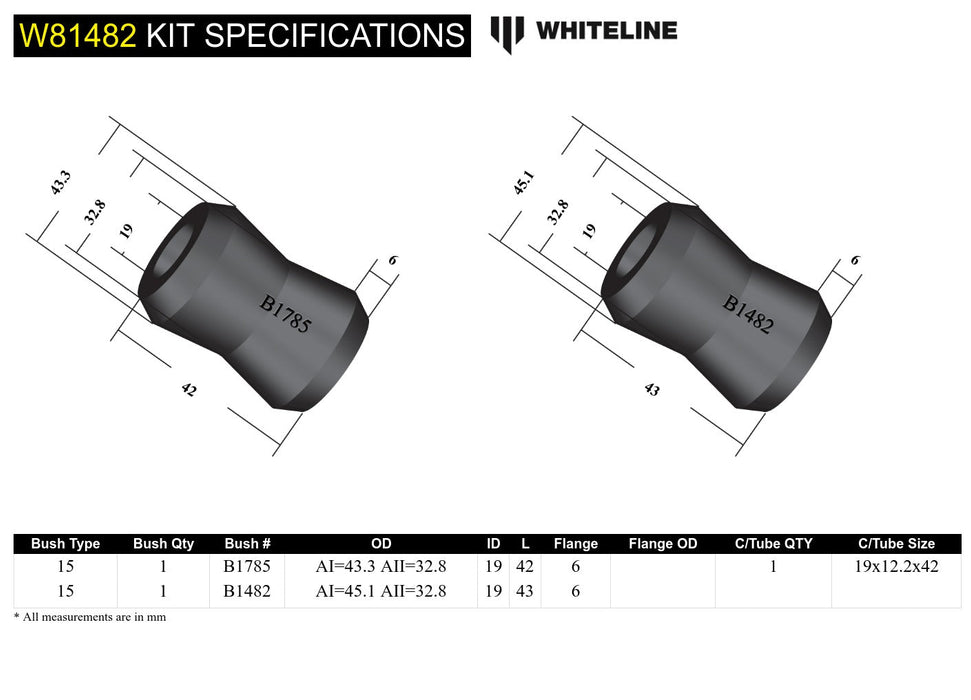 Rear Panhard Rod - Bushing Kit to Suit Holden Commodore VB-VS and HSV