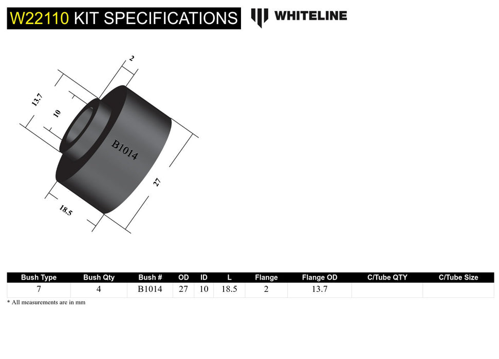 Front Sway Bar Link - Lower Bushing Kit to Suit Nissan Pulsar N14, N15 and N16