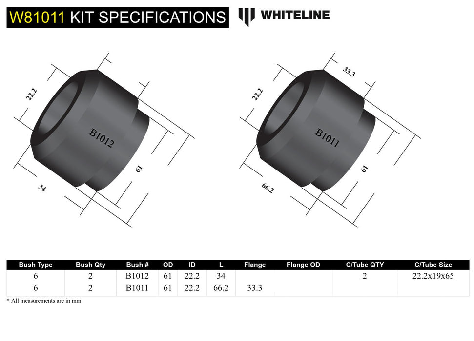 Front Strut Rod - To Chassis Bushing Kit to Suit Chrysler Valiant, Falcon/Fairlne XK-XF and Mustang Classic