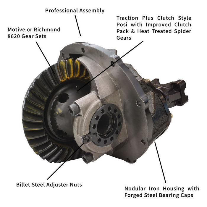 RTS Ford 9 Inch 28spl True Grip Pro, Nodular Case ,Complete Centre Section, 3.25:1 Gear Set, Assembly