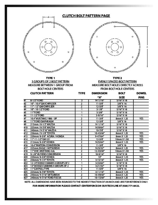 RTS & Centerforce Performance Series 11''' Clutch & Black Flywheel Assembly, Ford V8 289,302,351 Windsor & Cleveland, Kit