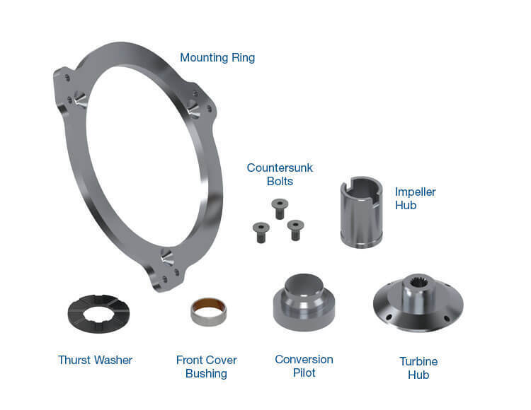 RTS Bandit 10'' High Stall Torque Converter & 153th Flexplate kit, Holden V8 Trimatic ,2200-2500, 550HP, Kit