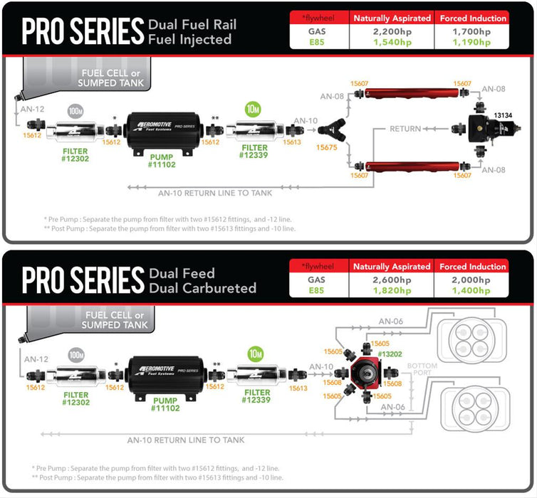 Aeromotive Pro-Series Fuel Pumps 11102