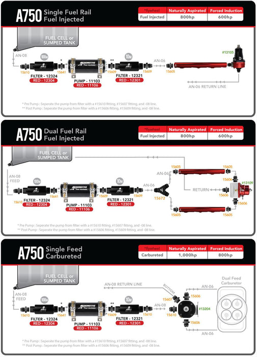 Aeromotive A750 Fuel Pumps 11106