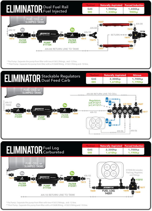 Aeromotive Eliminator Fuel Pumps 11104