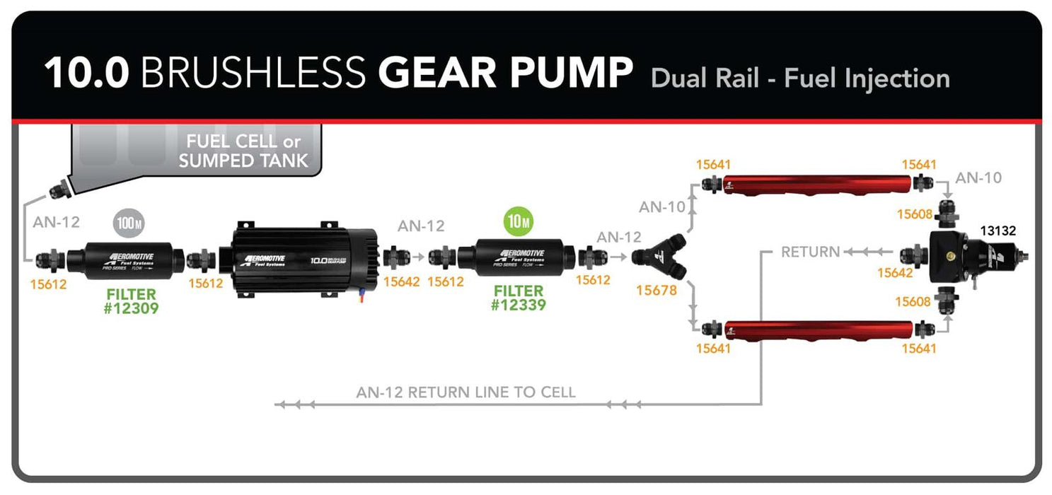 Aeromotive Pro-Series 10.0 GPM Brushless Gear Pumps 11198