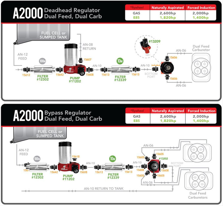 Aeromotive A2000 Drag Race Fuel Pumps 11202