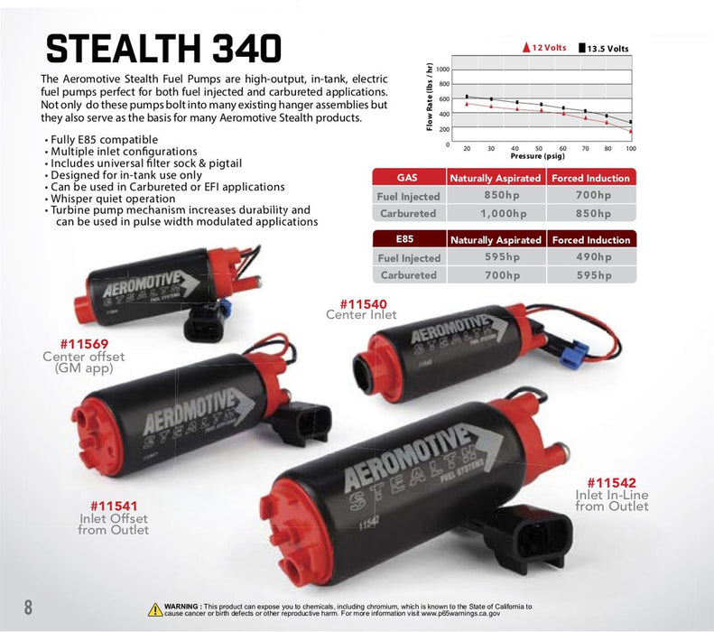 Aeromotive Stealth Electric Fuel Pumps 11569