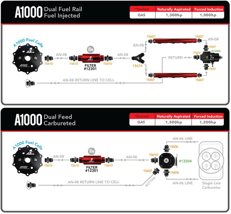 Aeromotive A1000 Stealth In-Tank Fuel Pumps 18003