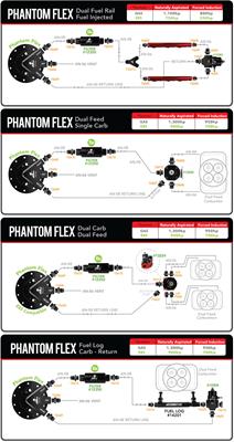 Aeromotive Phantom Flex Fuel Systems 18310