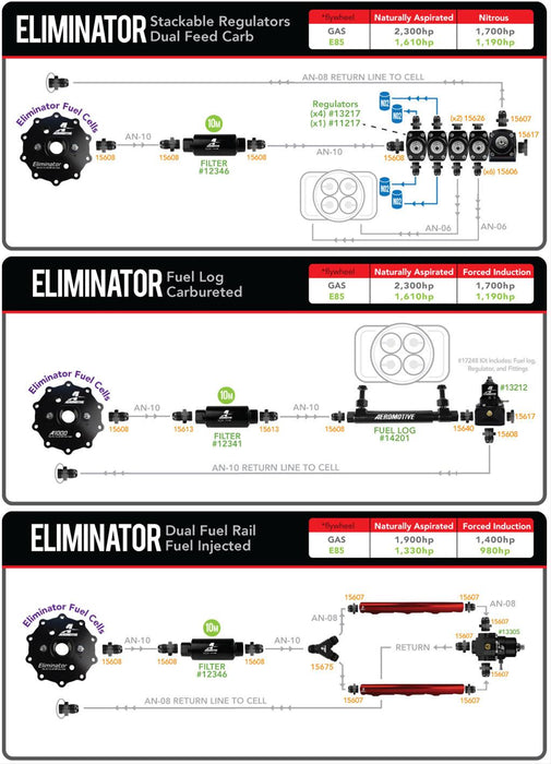 Aeromotive Eliminator Fuel Pumps 18011