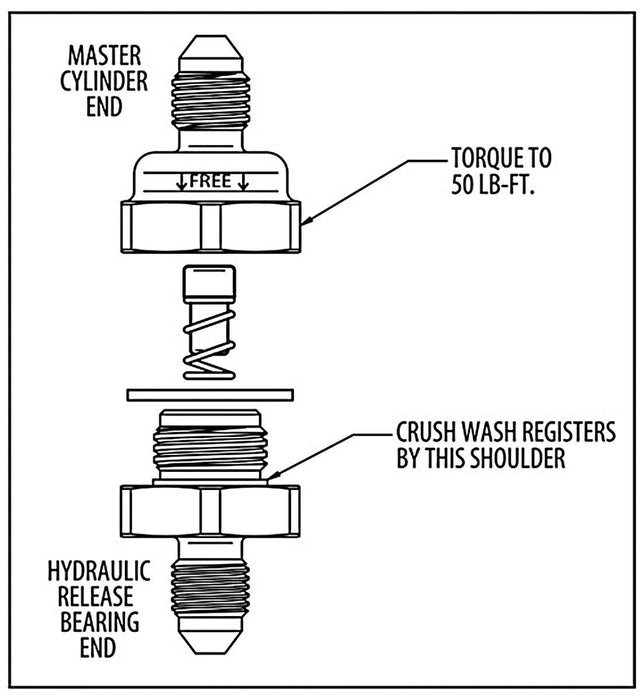 Adjustable Fluid Control Valve AF64-4362