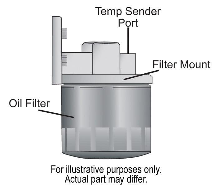 Derale Standard Transmission Filter Kit DP13090