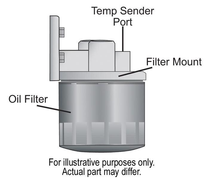 Derale Premium Transmission Filter Kit DP13091