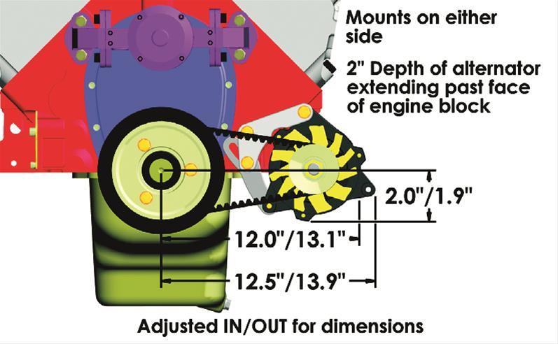 Drag Racing Alternator Kit PM8-882