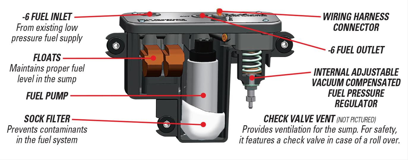 Edelbrock Universal EFI Sump Fuel Systems 36031