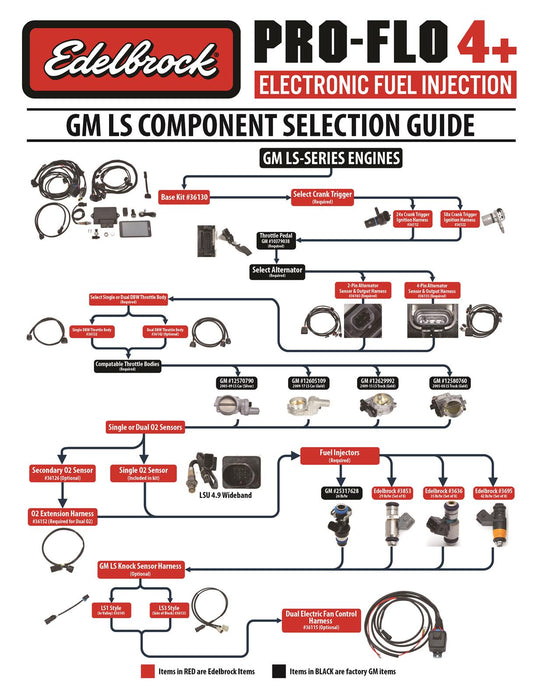 Edelbrock Pro-Flo 4 Plus Self-Learning Engine Management Systems 36130