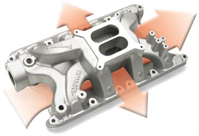 Edelbrock Performer RPM Air-Gap Intake Manifolds 7581