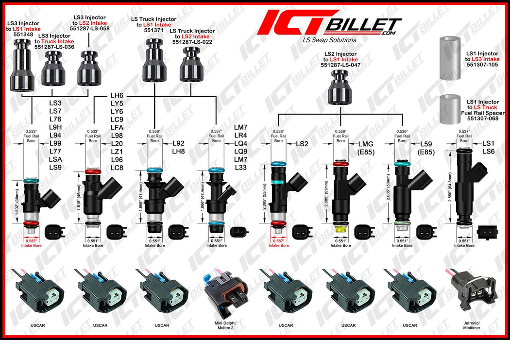 ICT Billet Fuel Injectors 551333-L98