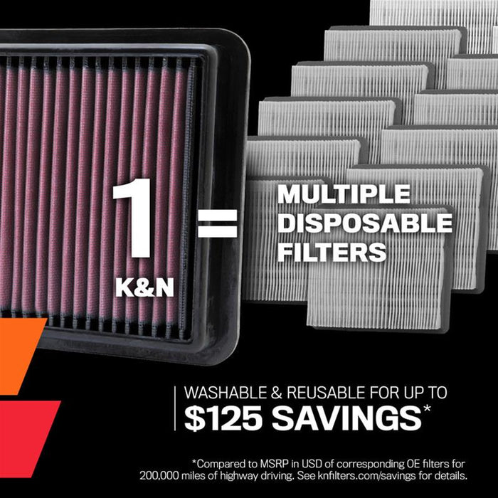 K&N Washable Lifetime Performance Air Filters 33-3122