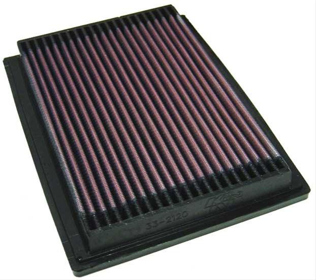 K&N Washable Lifetime Performance Air Filters 33-2120