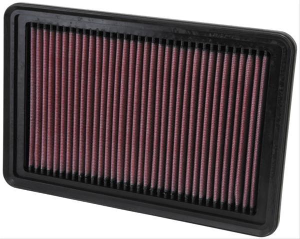 K&N Washable Lifetime Performance Air Filters 33-2480