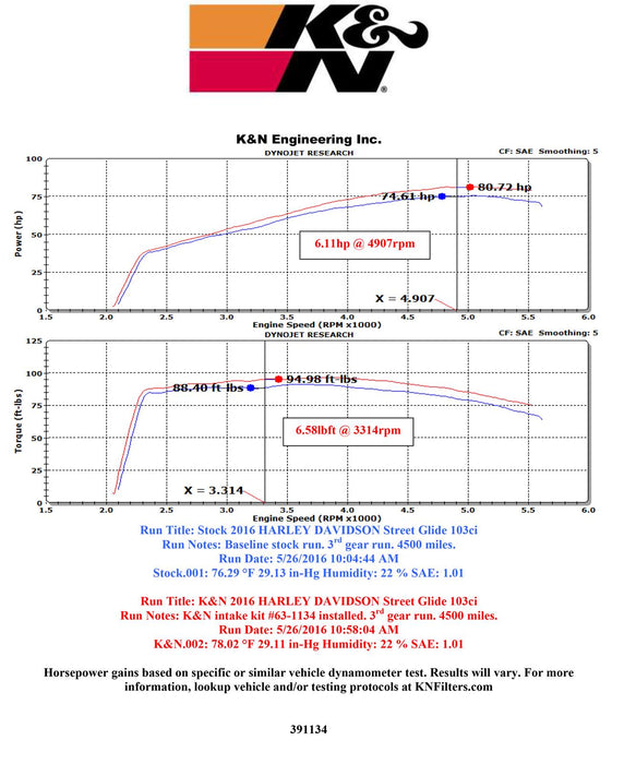 K&N 57 Series FIPK Cold Air Intake Kits 57-1134S