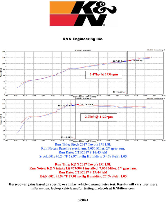 K&N 57 Series FIPK Cold Air Intake Kits 57-9041