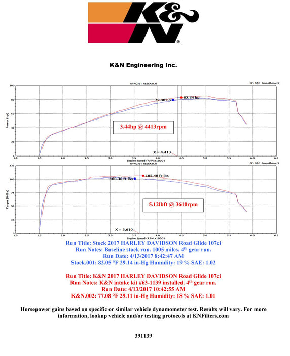 K&N 63 Series Aircharger High Performance Cold Air Intake Kits 63-1139