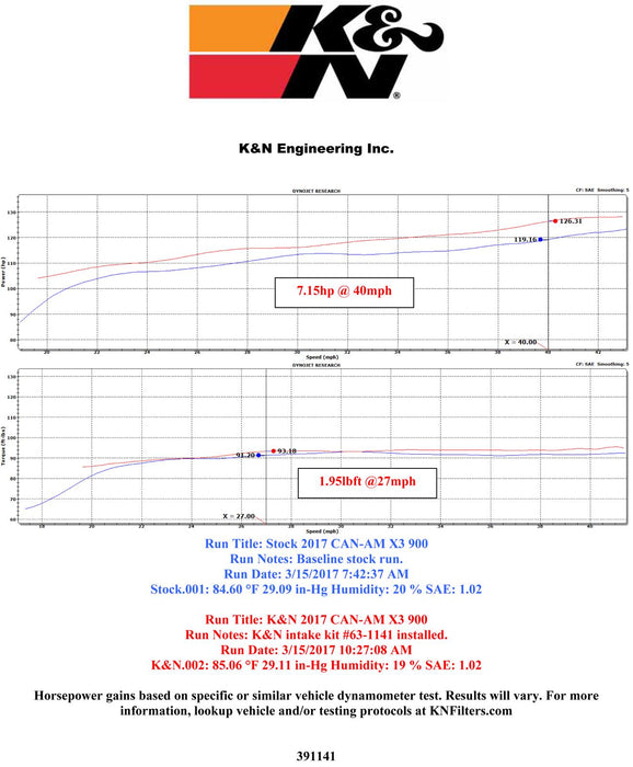 K&N 63 Series Aircharger High Performance Cold Air Intake Kits 63-1141