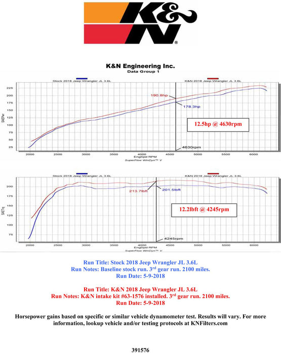 K&N 63 Series Aircharger High Performance Cold Air Intake Kits 63-1576