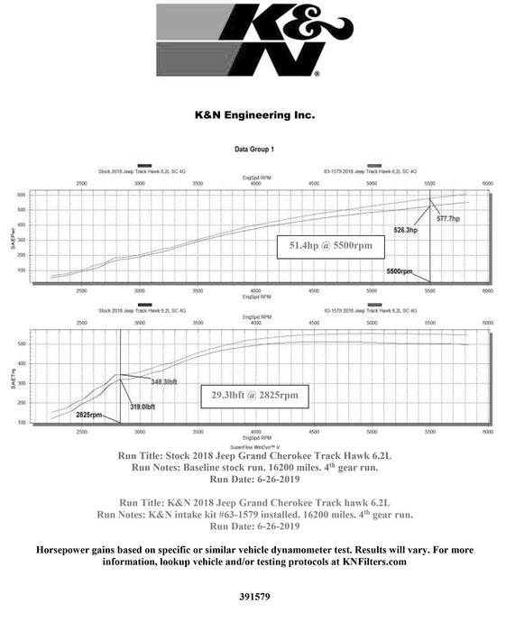 K&N 63 Series Aircharger High Performance Cold Air Intake Kits 63-1579