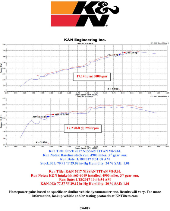 K&N 63 Series Aircharger High Performance Cold Air Intake Kits 63-6019