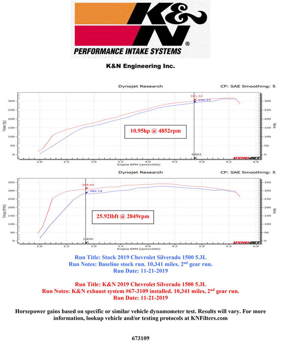 K&N Exhaust Kits 67-3109