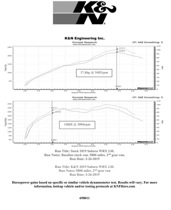 K&N 69 Series Typhoon Cold Air Intake Kits 69-8011TTK